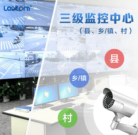 乐天堂fun88(中国)物联雪亮工程系统 乐天堂fun88(中国)物联雪亮工程系统