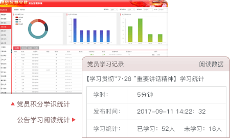 智慧党建系统优势之预留扩展接口，横向可跨领域